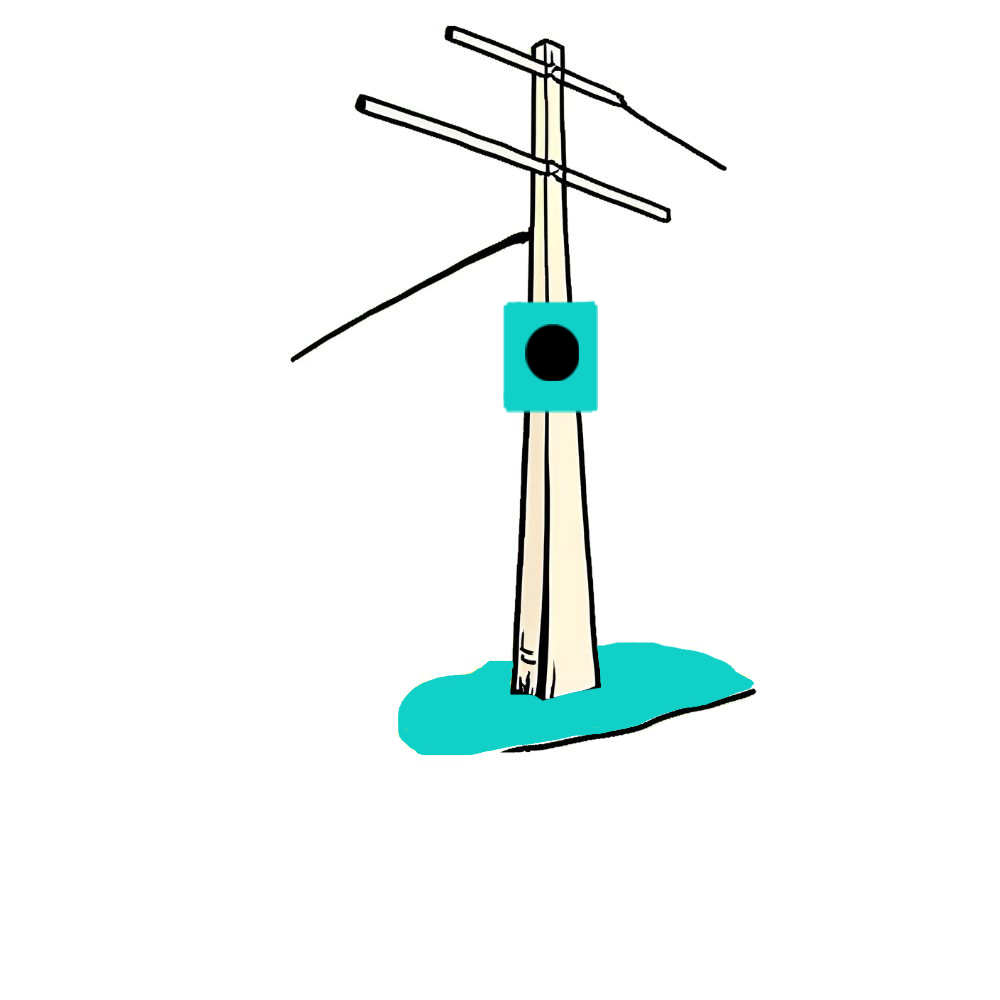 test3